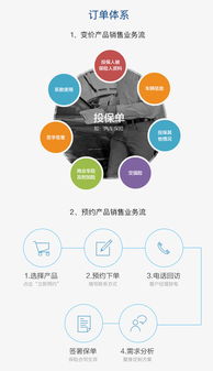 全网数商 引领未来的专业互联网电商服务与信息服务提供商