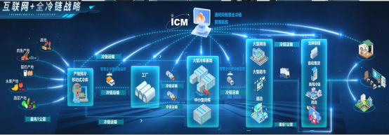数字赋能产业攻“尖”，澳柯玛以互联网信息服务加快培育新质生产力