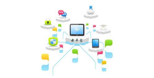 超越传统软件开发模式 吉林28星独有技术异军突起